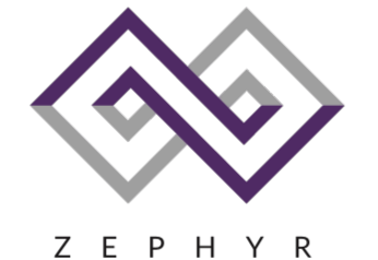 Zephyr CMS